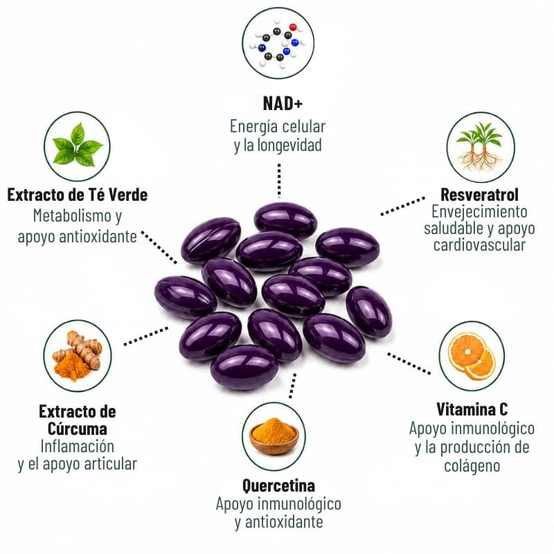 Nad +Resveratrol - Satoomi 60 Cap.