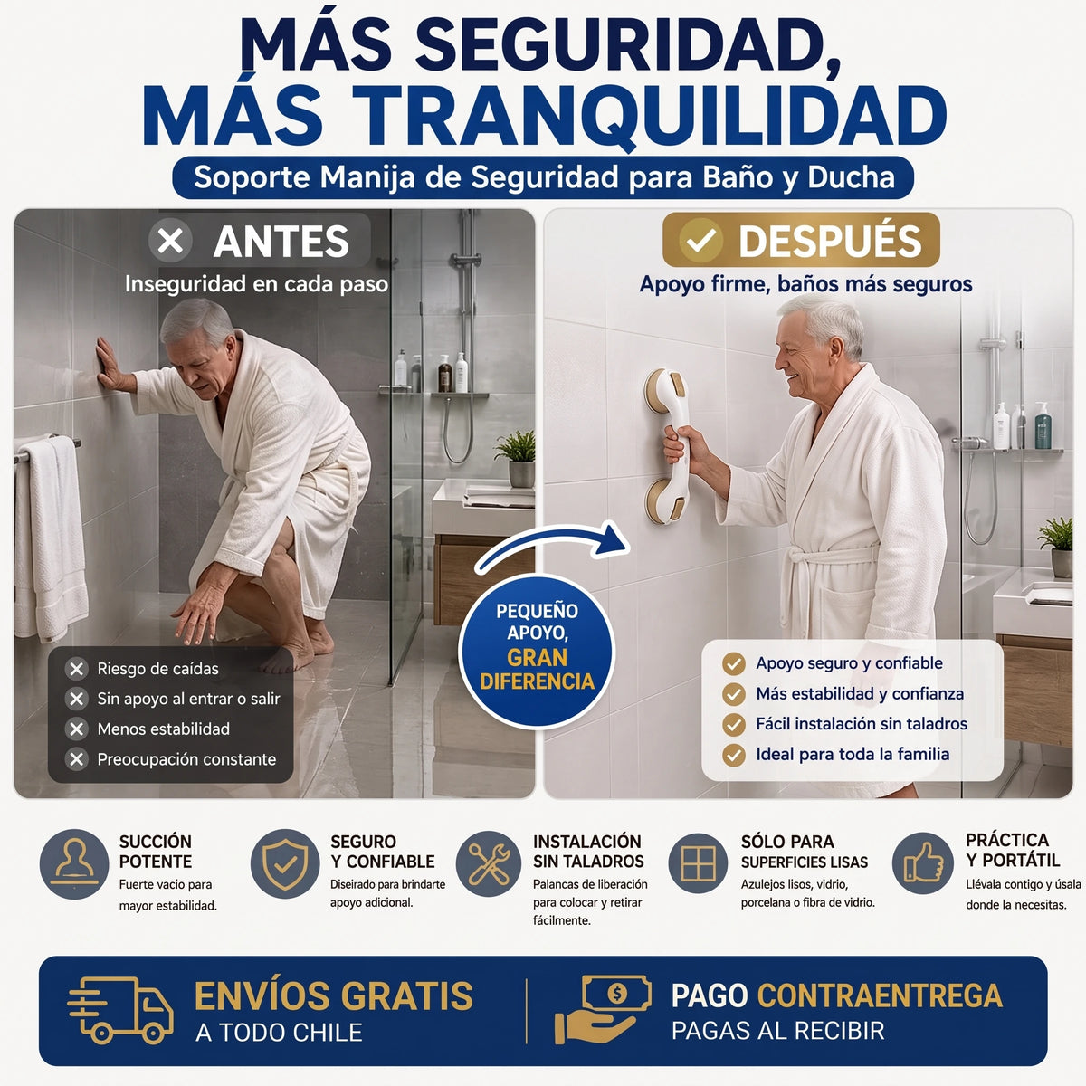 AgarrePro - Evita caídas en el baño