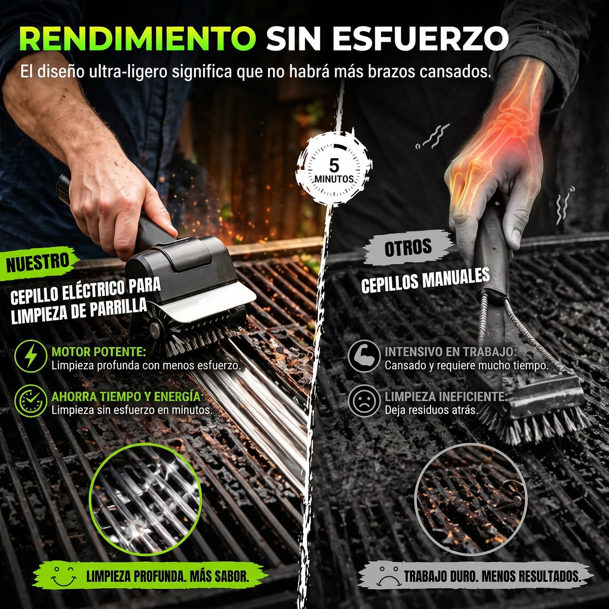 CleanGrill Master + 12 Pares de Guantes