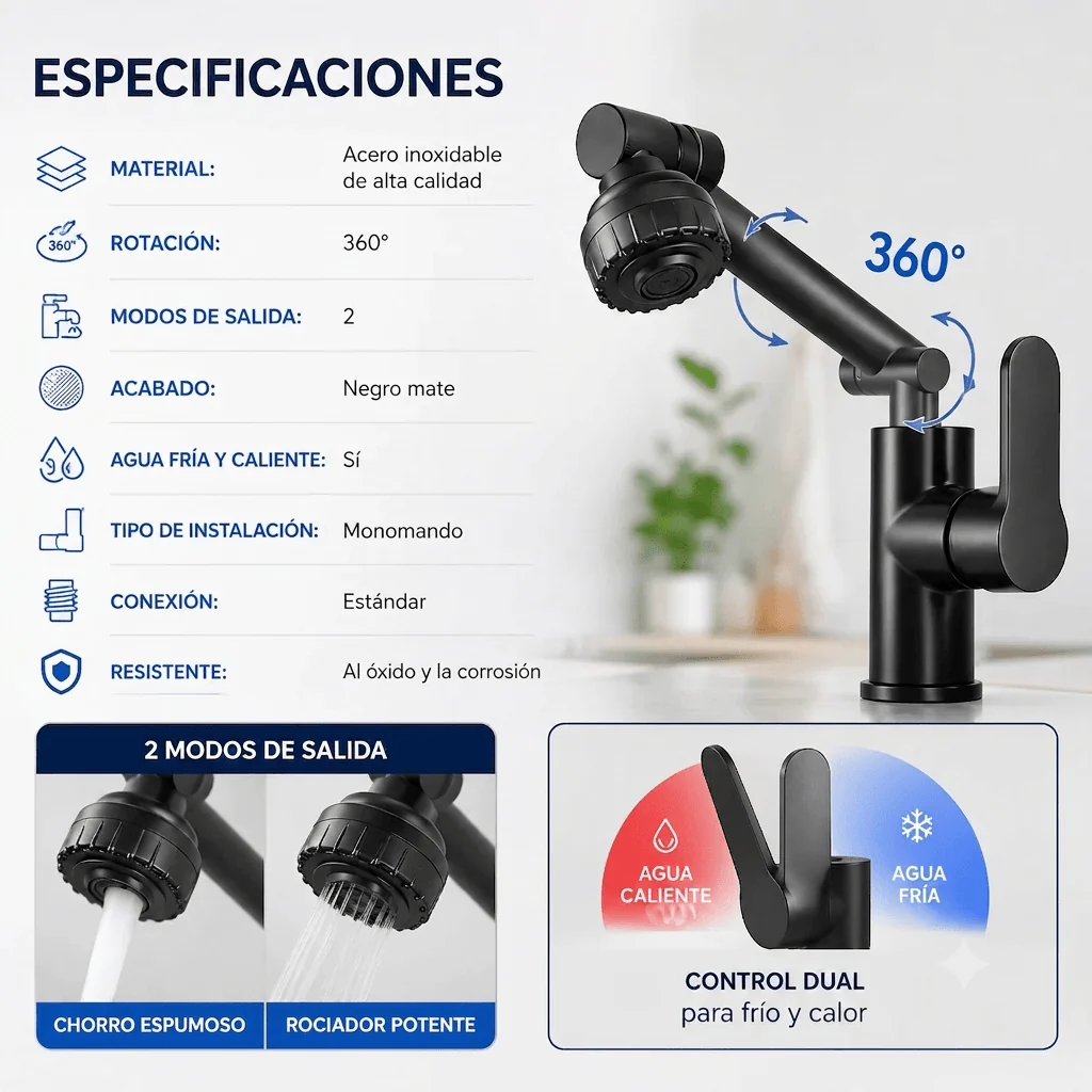 HydroFlex Max - Control absoluto del agua al lavar