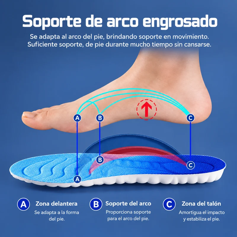 NubePlant Pro - Camina sin dolor desde el primer paso