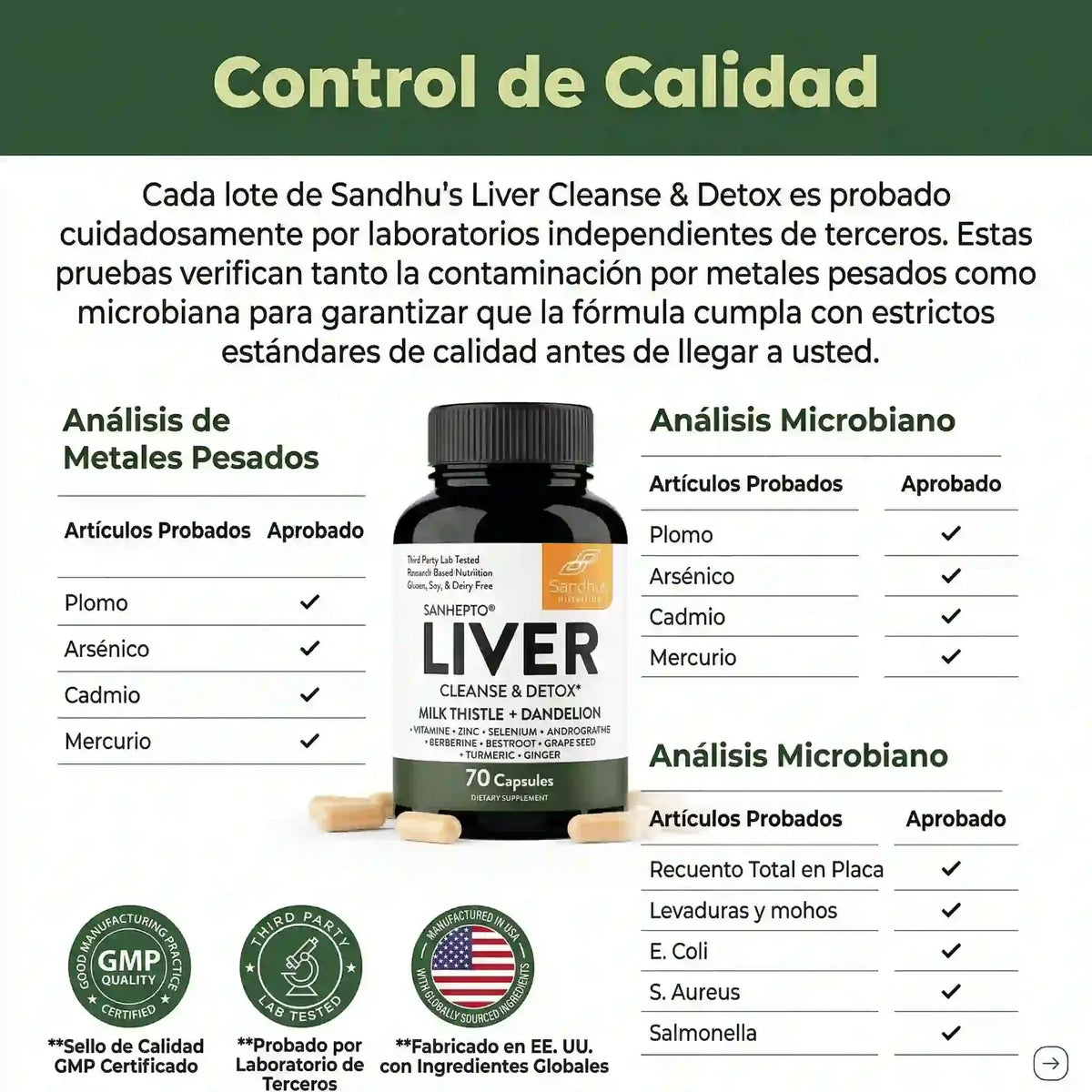Liver Cleanse - Recupera tu bienestar interno 70 Capsulas.